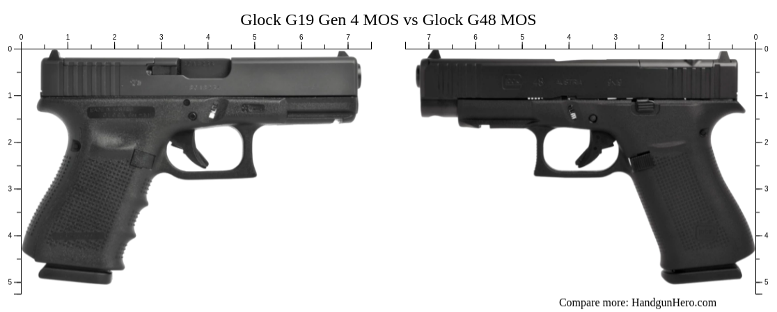 Glock G19 Gen 4 MOS Vs Glock G48 MOS Size Comparison | Handgun Hero