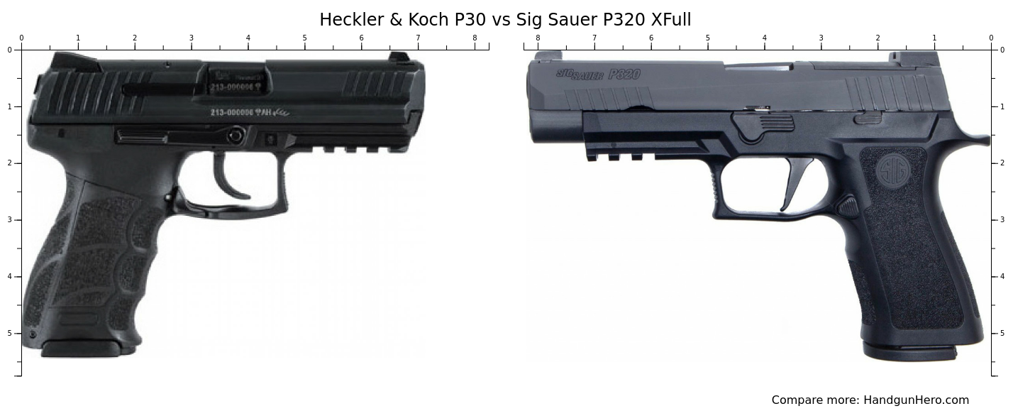 Heckler & Koch P30 vs Sig Sauer P320 XFull size comparison | Handgun Hero