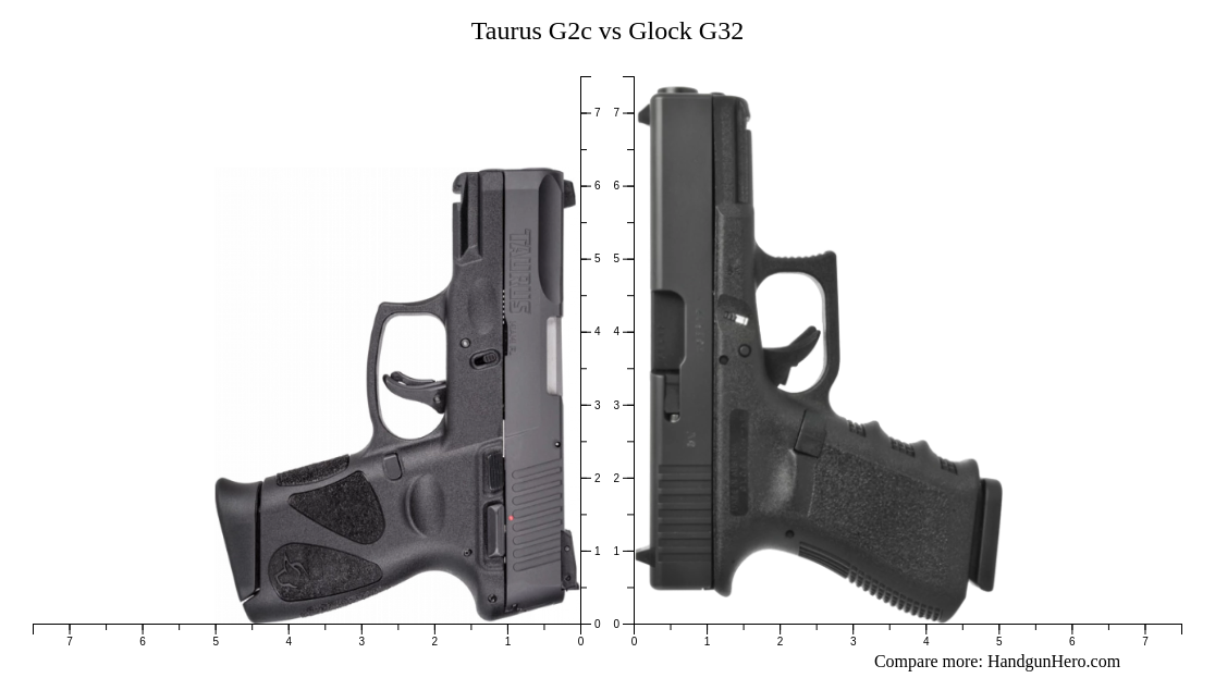 Taurus G2c vs Glock G32 size comparison Handgun Hero