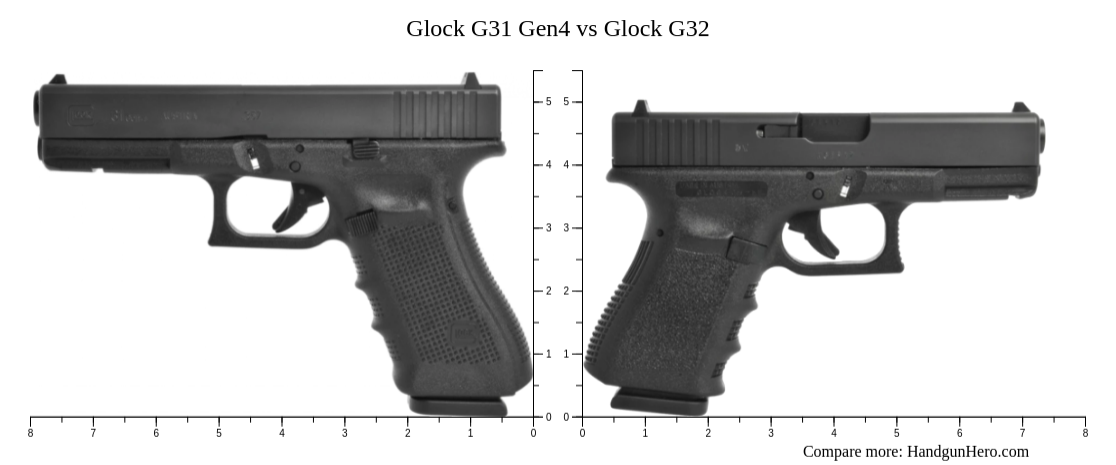 Glock 31 Vs 32