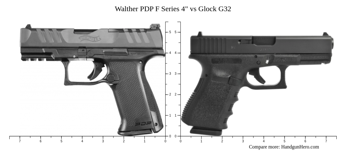 Walther PDP F Series 4" vs Glock G32 size comparison | Handgun Hero