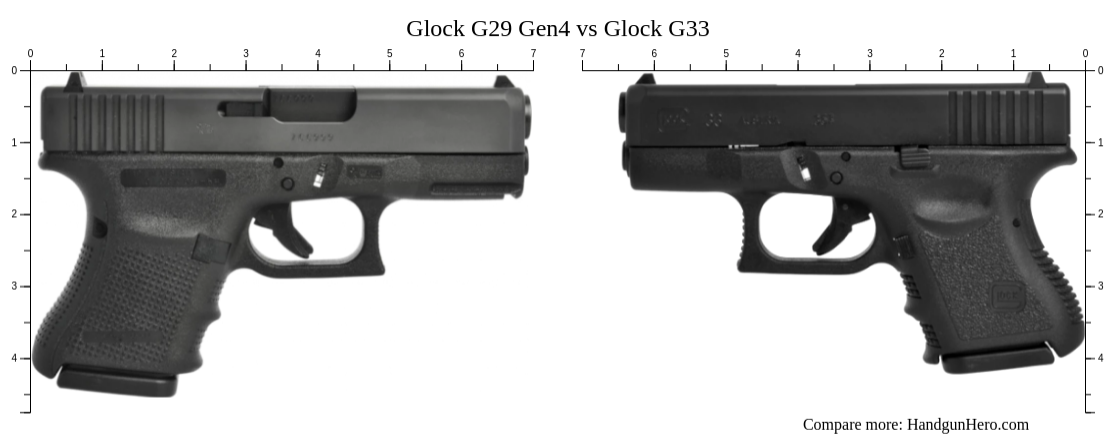 Glock G29 Gen4 vs Glock G33 size comparison | Handgun Hero