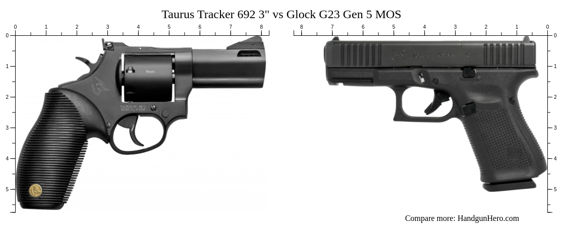 Taurus Tracker 692 3