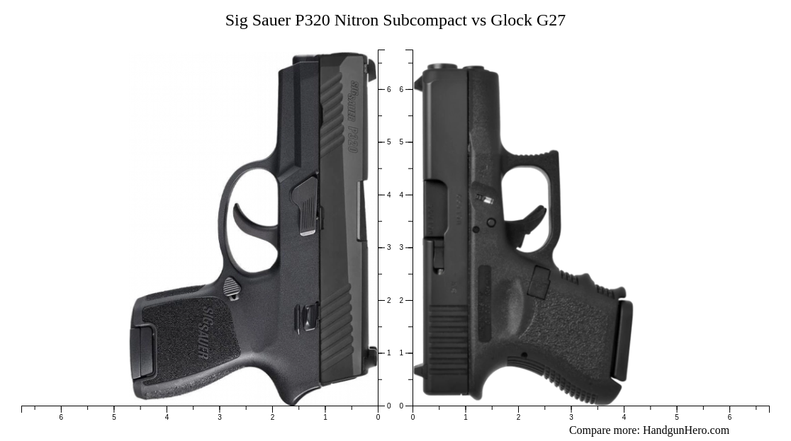 Sig Sauer P320 Nitron Subcompact Vs Glock G27 Size Comparison Handgun Hero