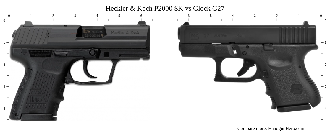 Heckler Koch P Sk Vs Glock G Size Comparison Handgun Hero