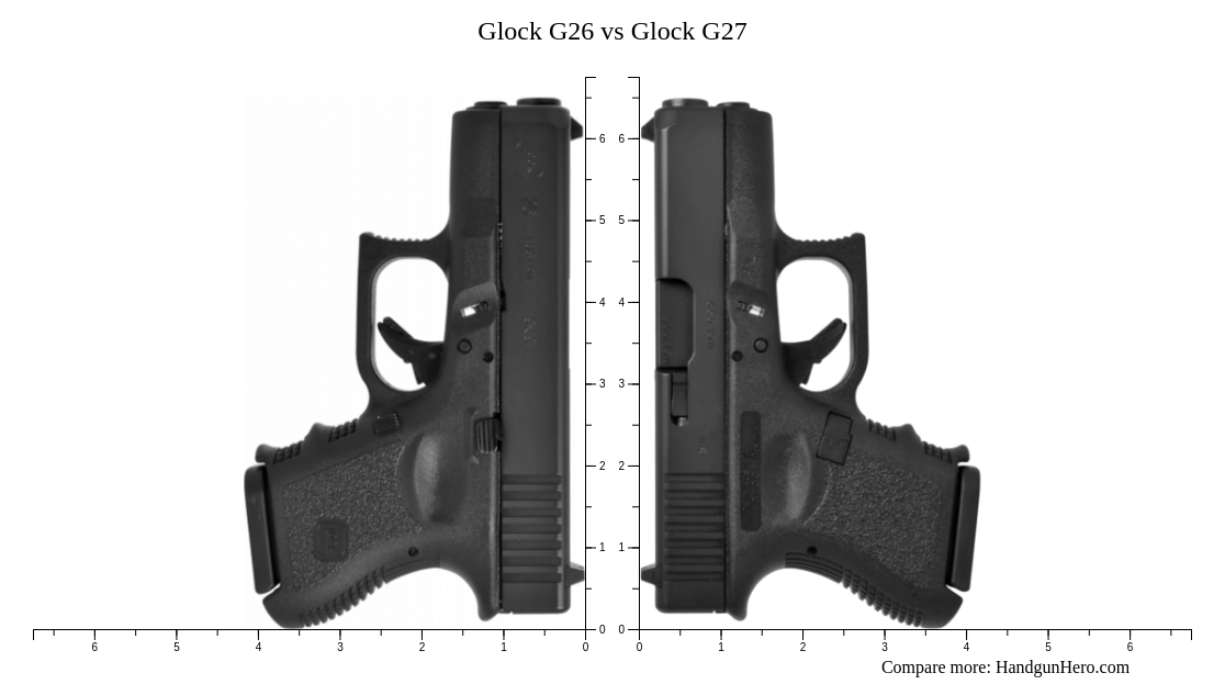 Glock G26 vs Glock G30 Gen4 vs Glock G27 size comparison | Handgun Hero