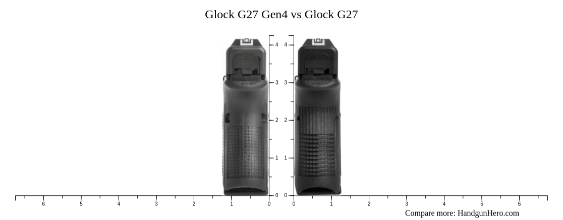 Glock G27 Gen4 vs Glock G27 size comparison | Handgun Hero