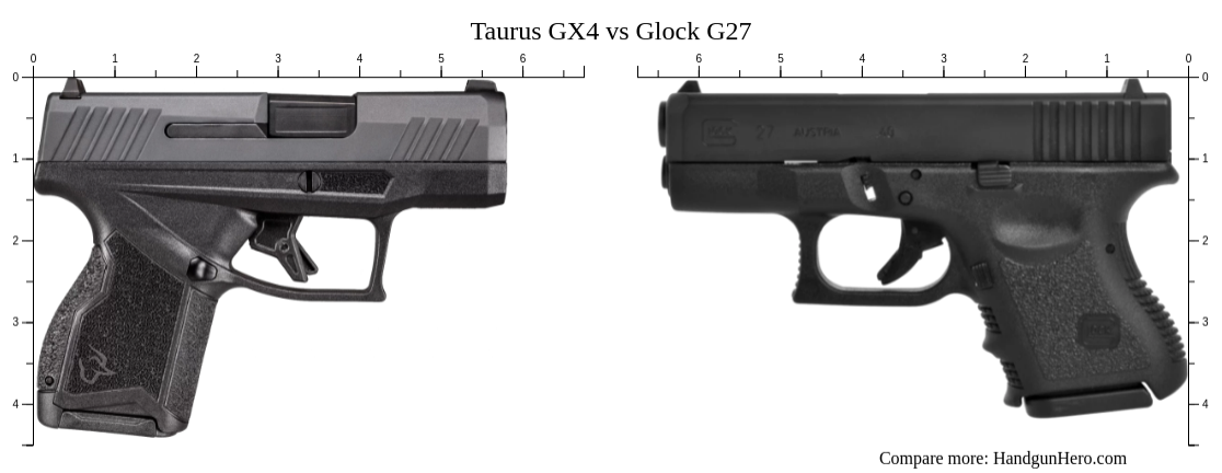 Taurus GX4 vs Glock G27 size comparison | Handgun Hero