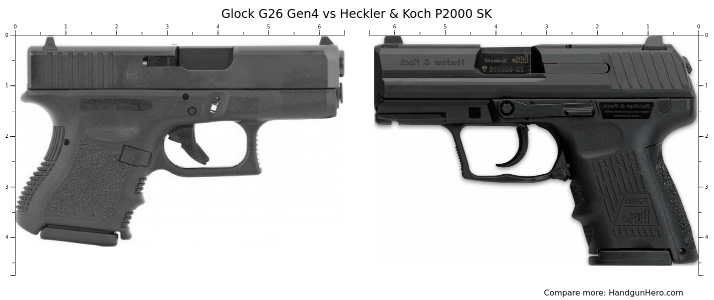 Glock G Gen Vs Heckler Koch P Sk Size Comparison Handgun Hero