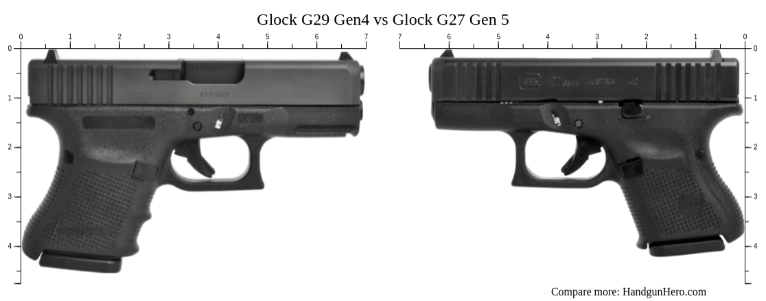 Glock G29 Gen4 vs Glock G26 Gen5 vs Glock G27 Gen 5 vs Glock G19 Gen5 ...