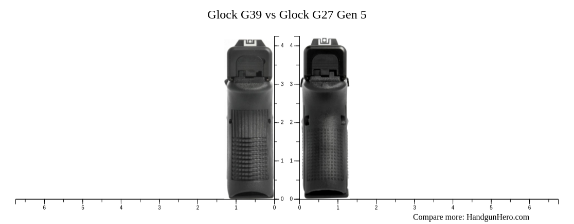 Glock G39 vs Glock G27 Gen 5 size comparison | Handgun Hero