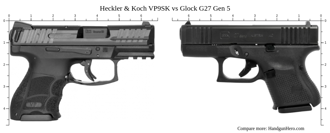 Heckler & Koch VP9SK vs Glock G27 Gen 5 size comparison | Handgun Hero