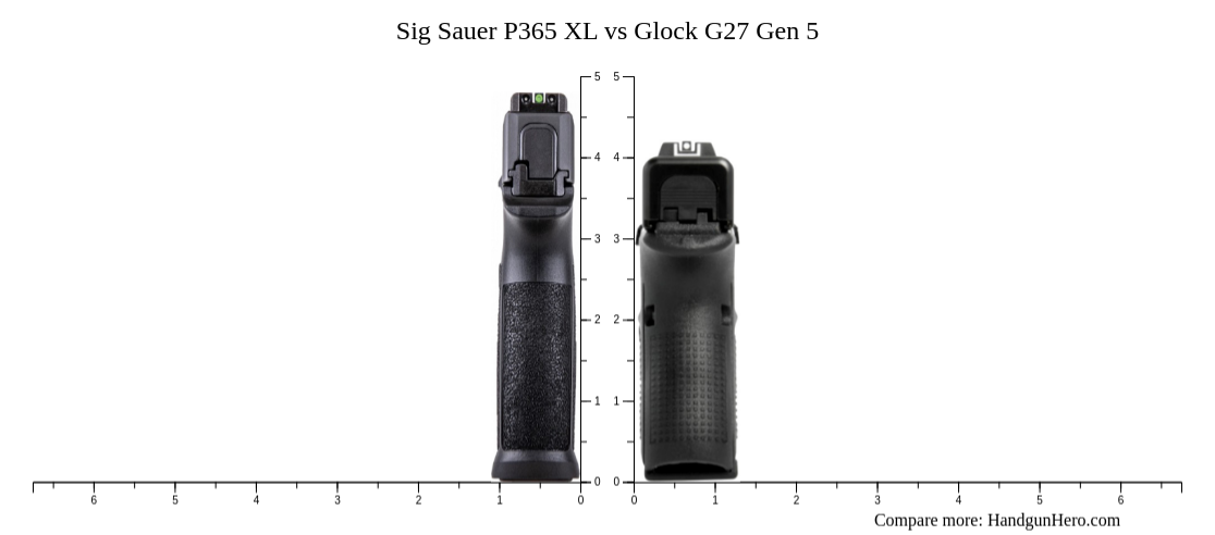 Sig Sauer P Xl Vs Glock G Gen Size Comparison Handgun Hero