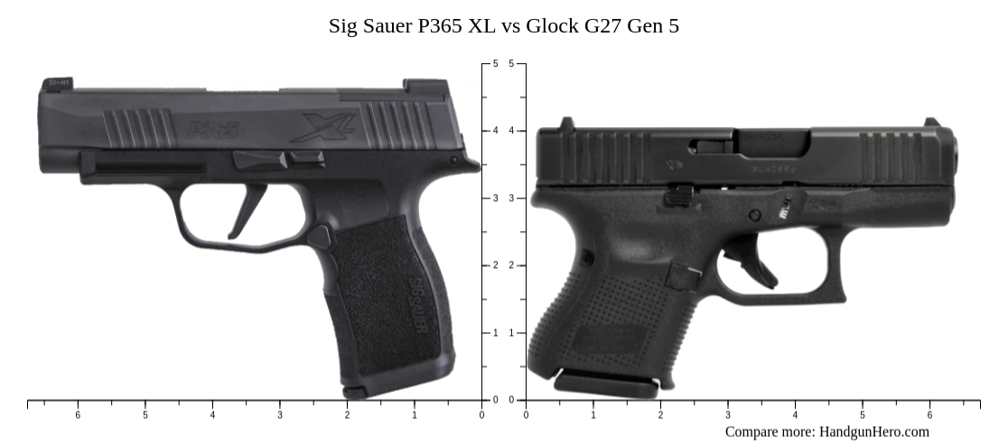 Sig Sauer P365 XL vs Glock G27 Gen 5 size comparison | Handgun Hero