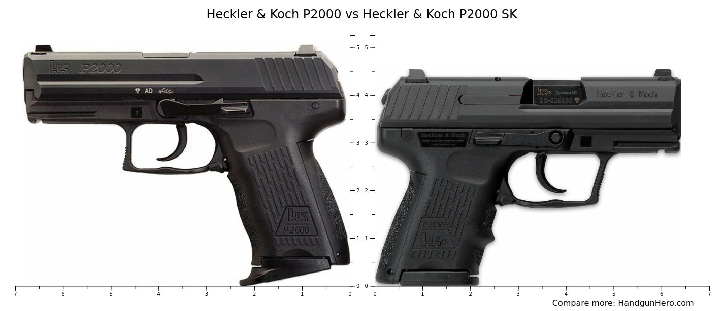 Heckler & Koch P2000 Vs Heckler & Koch P2000 Sk Size Comparison | Handgun  Hero