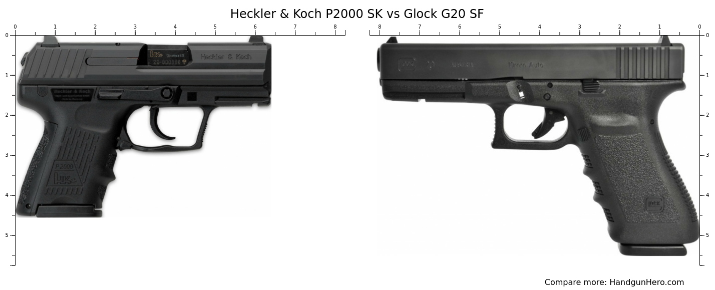 Heckler Koch P Sk Vs Glock G Sf Vs Glock G Sf Size Comparison Handgun Hero