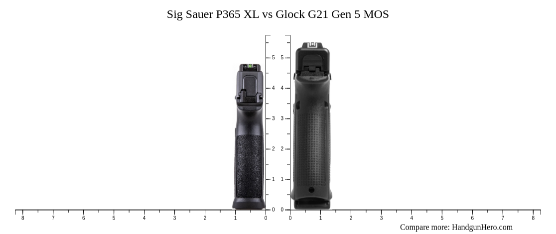 Sig Sauer P365 XL vs Glock G21 Gen 5 MOS size comparison | Handgun Hero