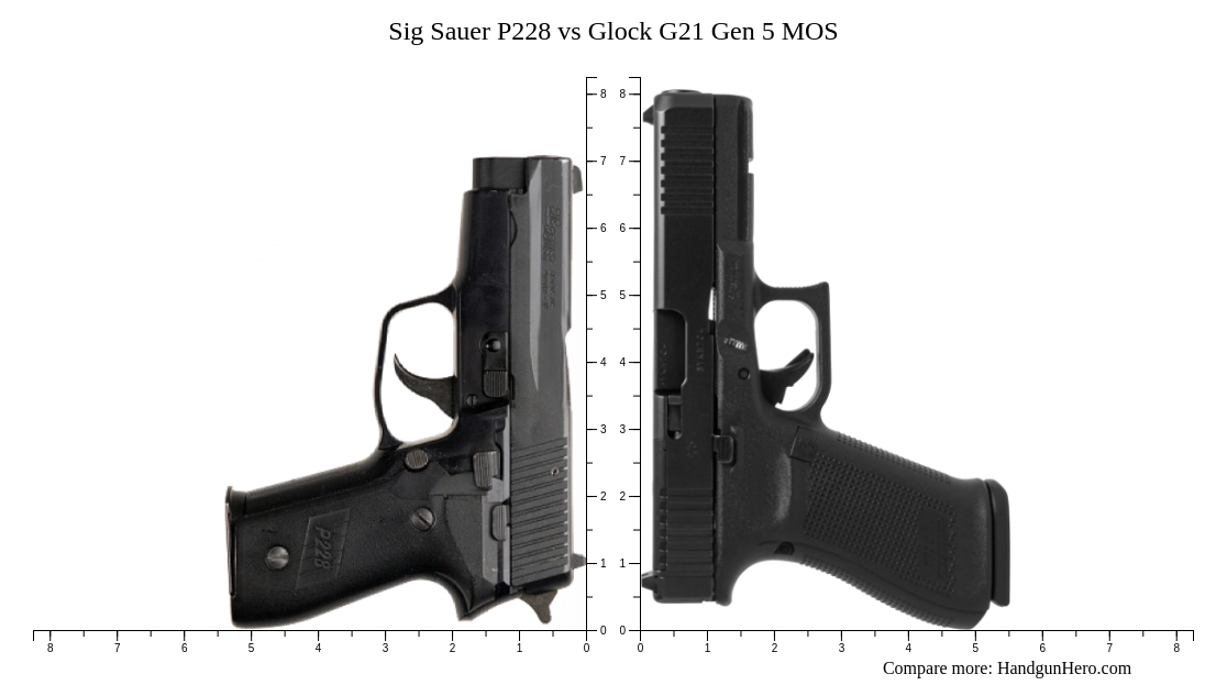 Sig Sauer P Full Size Vs Sig Sauer P Full Size Vs Sig Sauer P Vs Heckler Koch Hk Vs