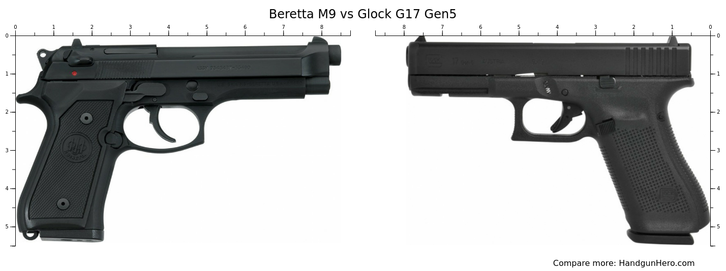 Beretta M9 vs Glock G17 Gen5 size comparison | Handgun Hero