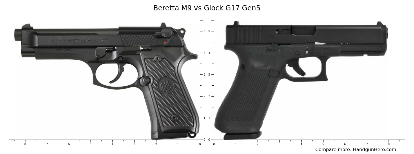 Beretta M9 vs Glock G17 Gen5 size comparison | Handgun Hero