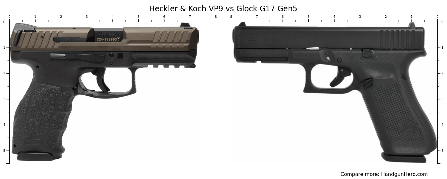 Vp9 Vs Glock 17