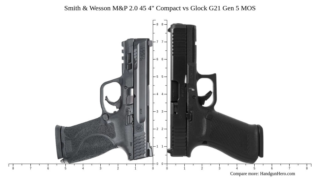 Smith & Wesson M&P 2.0 45 4" Compact vs Glock G21 Gen 5 MOS size comparison Handgun Hero
