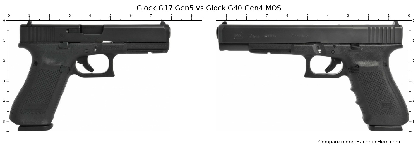glock-g17-gen5-vs-glock-g40-gen4-mos-size-comparison-handgun-hero