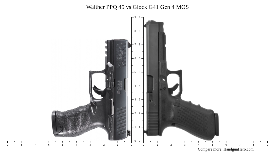 Walther PPQ 45 vs Glock G41 Gen 4 MOS size comparison | Handgun Hero