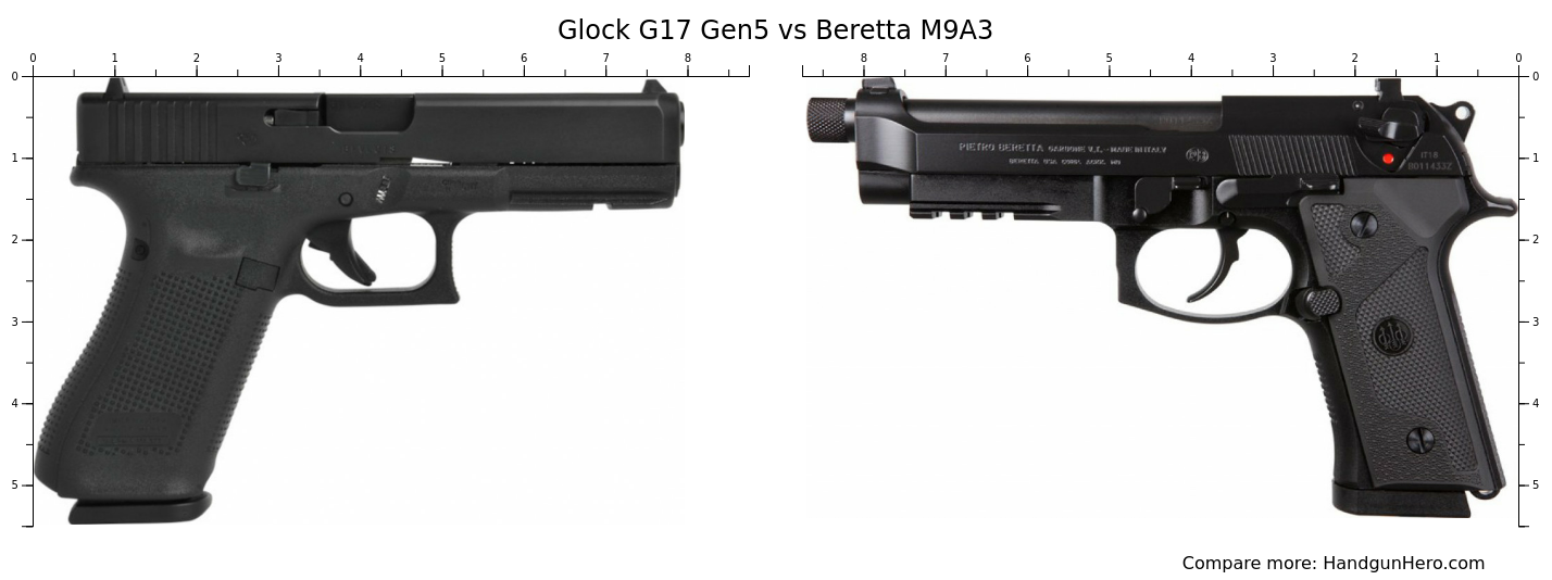 Glock G17 Gen5 vs Beretta M9A3 size comparison | Handgun Hero