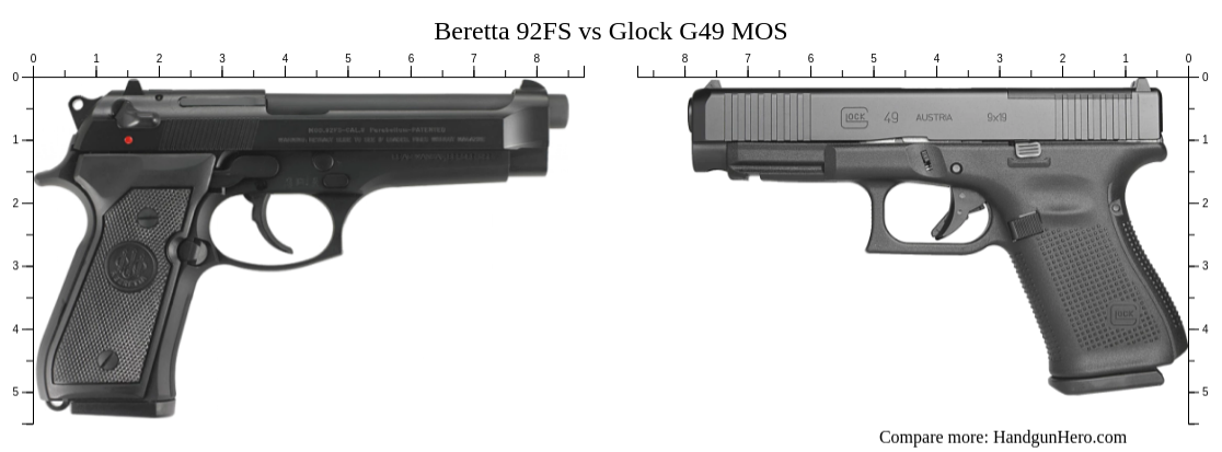 Beretta 92FS vs Glock G49 MOS size comparison | Handgun Hero