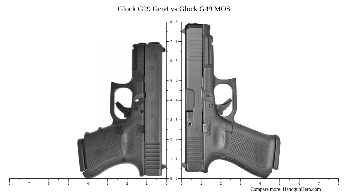 Glock G29 Gen4 vs Glock G49 MOS size comparison | Handgun Hero