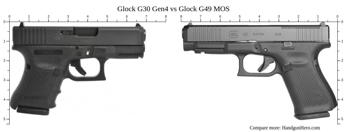 Glock G30 Gen4 vs Glock G49 MOS size comparison | Handgun Hero