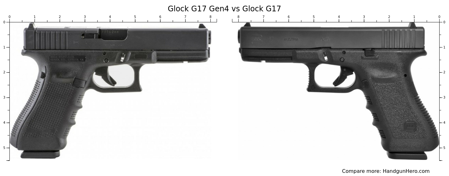 glock 17 gen 3 vs gen 4