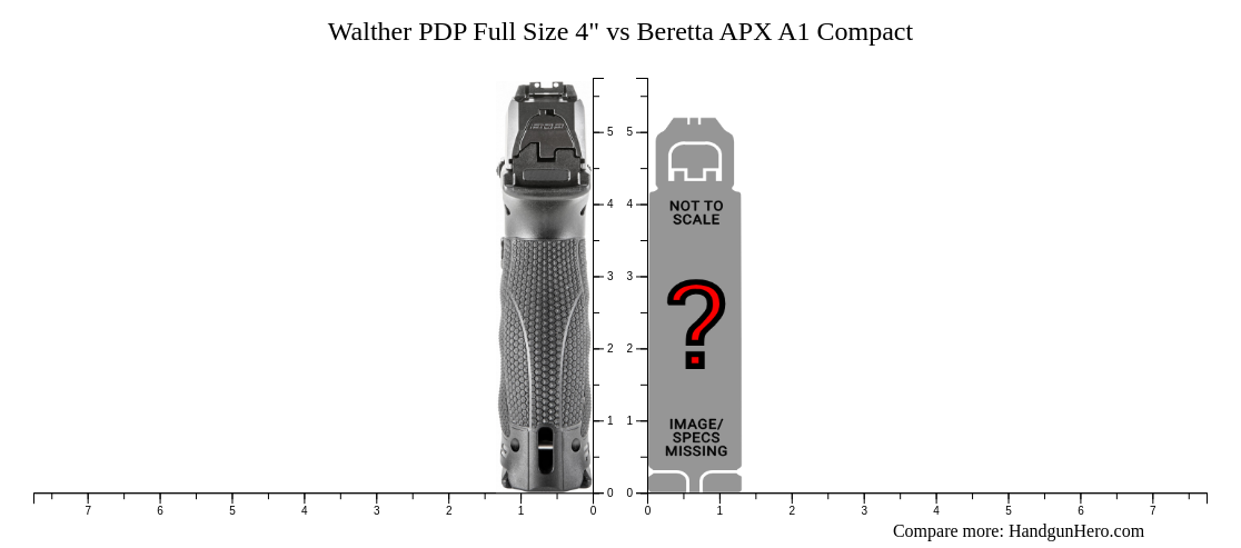 Compact Size Invention Walther PDP Full Size 4