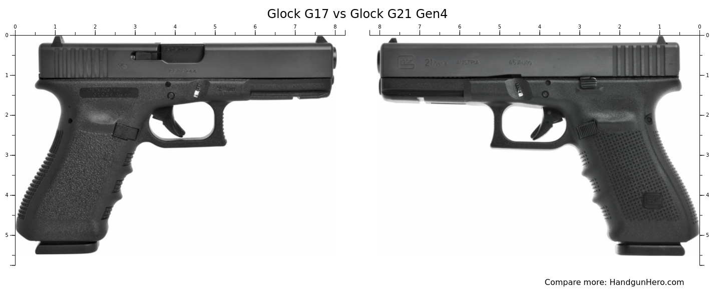 Glock G17 Vs Glock G21 Gen4 Size Comparison | Handgun Hero