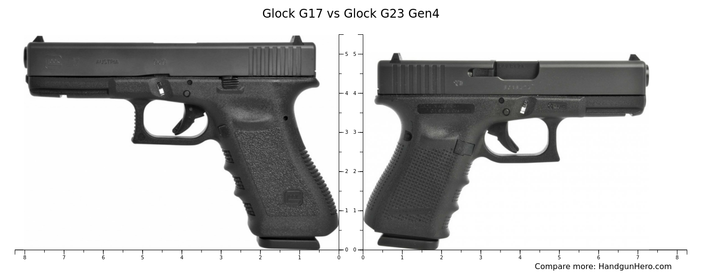 Glock G17 vs Glock G23 Gen4 size comparison Handgun Hero