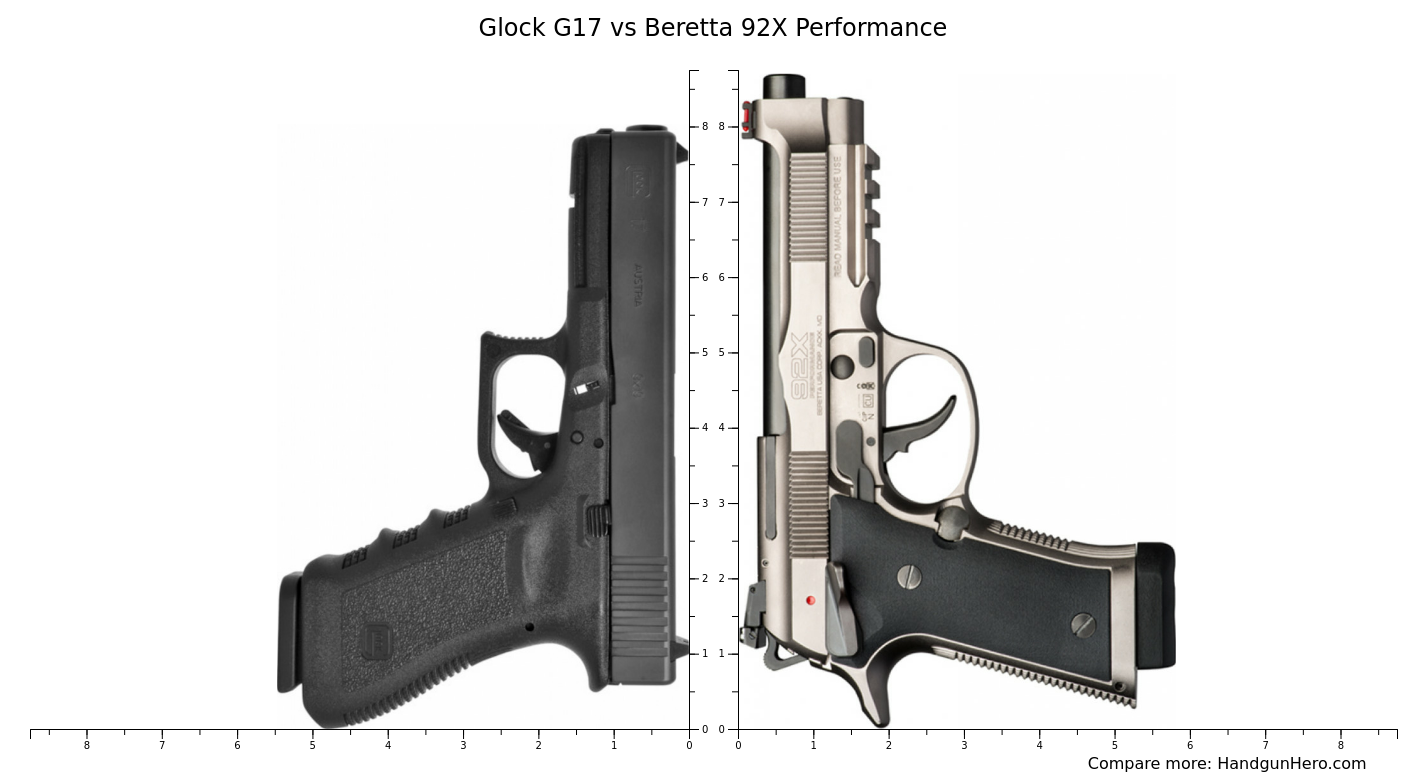 beretta 9mm pistols