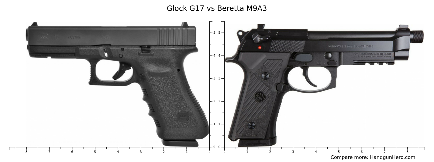 Glock G17 vs Beretta M9A3 size comparison | Handgun Hero