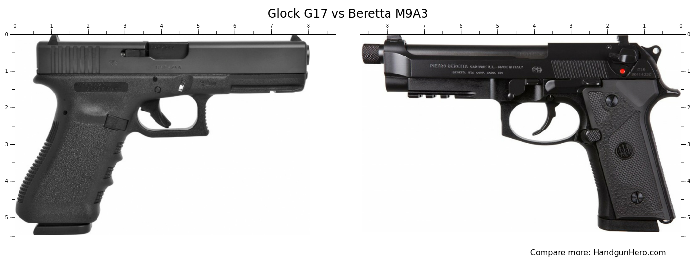 Glock G17 vs Beretta M9A3 size comparison | Handgun Hero