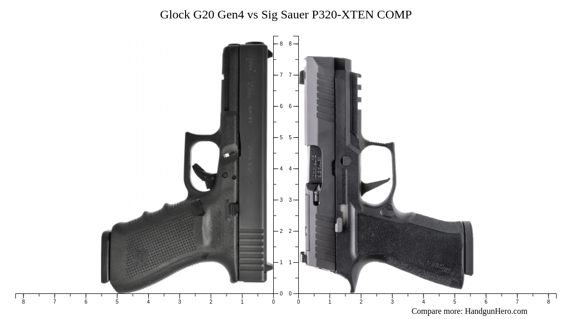 Glock G20 Gen4 Vs Sig Sauer P320-xten Comp Size Comparison 