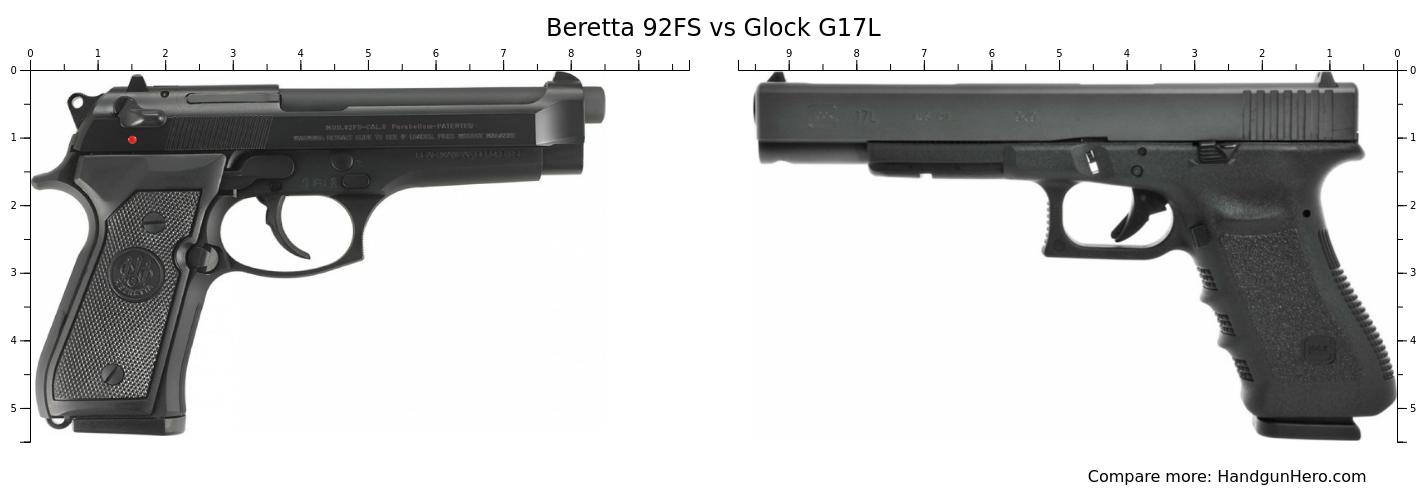 Beretta 92FS vs Glock G17L size comparison | Handgun Hero