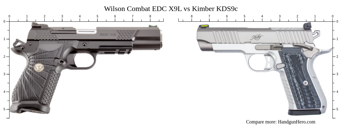 Wilson Combat EDC X9L vs Kimber KDS9c size comparison | Handgun Hero