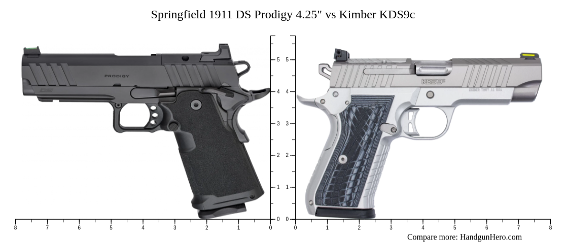 Springfield 1911 DS Prodigy 4.25