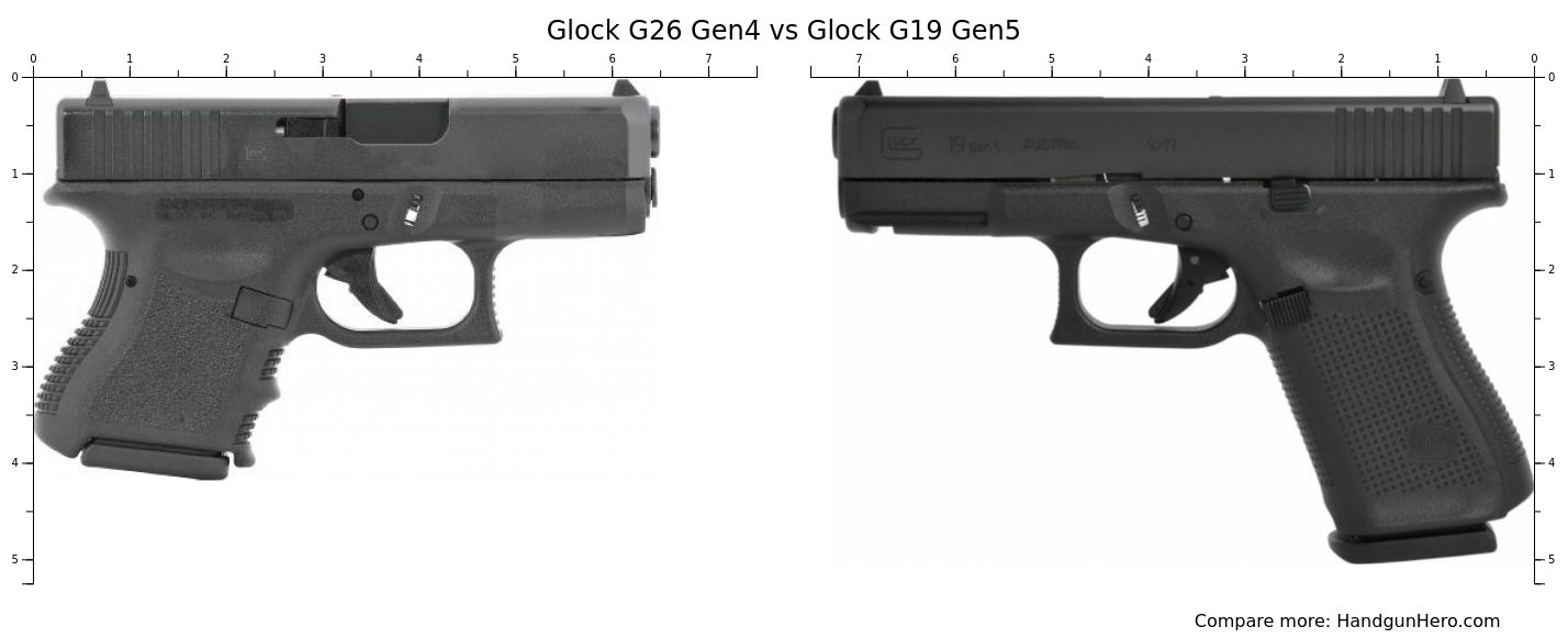 Glock 19 vs Glock 26EduMuch