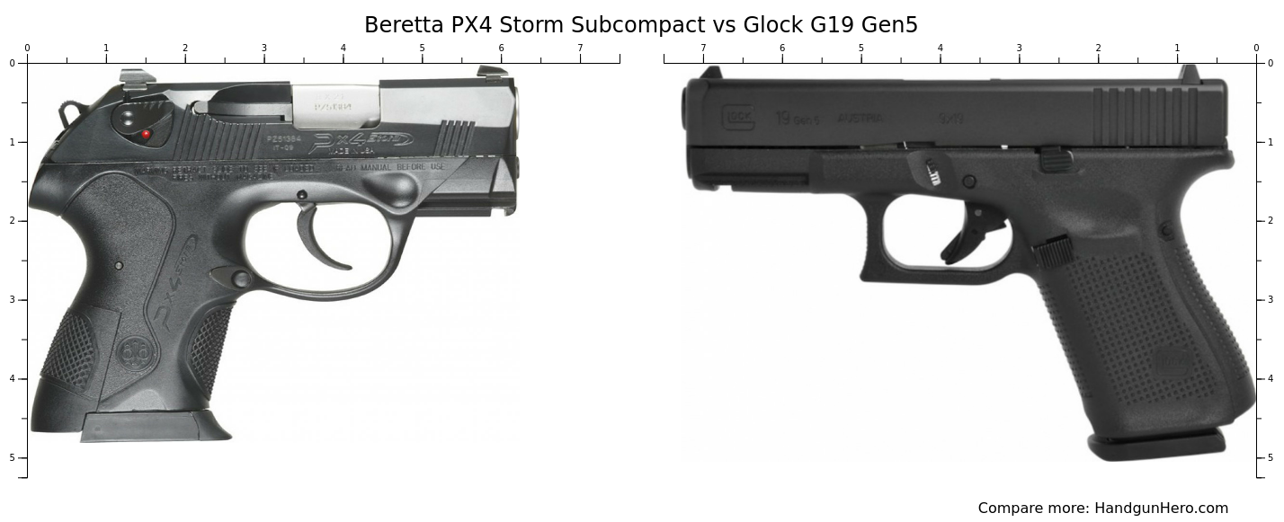 Beretta PX4 Storm vs Glock G19 Gen5 size comparison Handgun