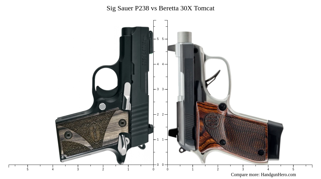 Sig Sauer P238 vs Beretta 30X Tomcat size comparison | Handgun Hero