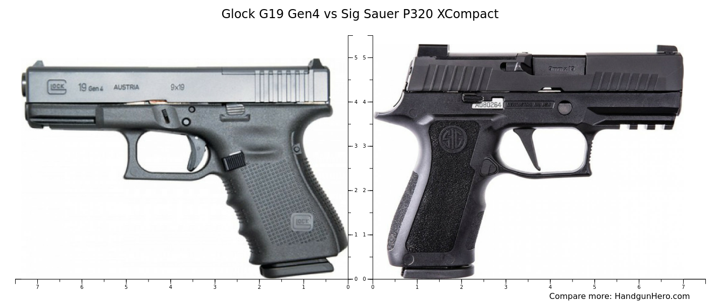 Glock G19 Gen4 Vs Sig Sauer P320 Xcompact Size Comparison Handgun Hero