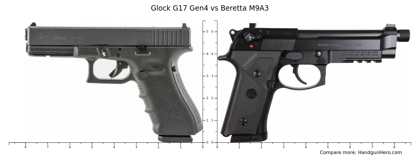 Glock G17 Gen4 vs Beretta M9A3 size comparison | Handgun Hero