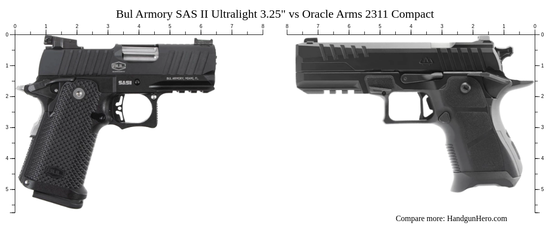 Bul Armory SAS II Ultralight 3.25