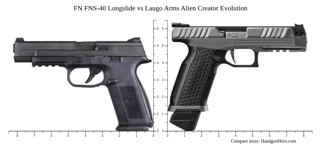 FN FNS-40 Longslide vs Laugo Arms Alien Creator Evolution size ...